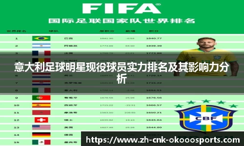 意大利足球明星现役球员实力排名及其影响力分析